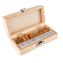 Набор фрез - «globural.ru» - Саранск