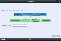 Интерактивные курсы. Обществознание 6 классы. Базовый - «globural.ru» - Саранск
