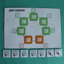 Пособие "Учим дни недели" - «globural.ru» - Саранск