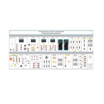 Типовой комплект учебного оборудования «Электрические машины» исполнение стендовое, модульное - «globural.ru» - Саранск