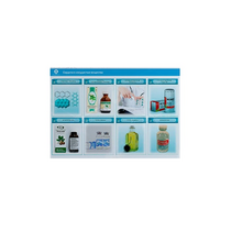 Стенд-планшет светодинамический «Изучение сердечно-сосудистых веществ» - «globural.ru» - Саранск