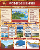 Стенд "Физическая география. Гидросфера" (вариант 1) - «globural.ru» - Саранск