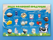 Электрифицированный стенд "Виды молочной продукции" - «globural.ru» - Саранск