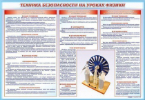 Стенд-уголок "Техника безопасности на уроках физики" - «globural.ru» - Саранск