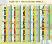 Стенд "Флаги и население мира" (вариант 2) - «globural.ru» - Саранск