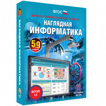 Наглядная информатика 5 - 9 класс - «globural.ru» - Саранск