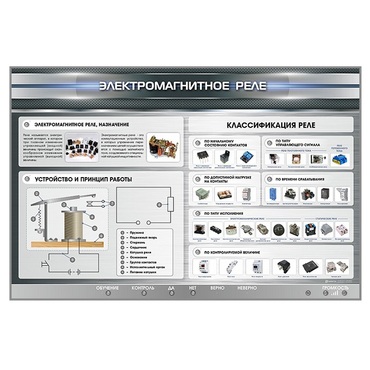 Электрифицированный стенд "Электромагнитное реле" - «globural.ru» - Саранск