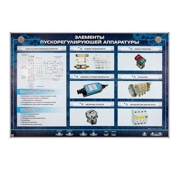 Электрифицированный стенд "Элементы пускорегулирующей аппаратуры" - «globural.ru» - Саранск