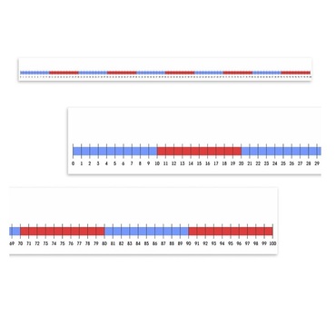 Нумирошка. Числовая прямая 0-100 по методике Нумикон - «globural.ru» - Саранск
