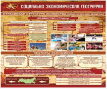 Стенд "Социально-экономическая география. Отраслевая структура хозяйства" - «globural.ru» - Саранск