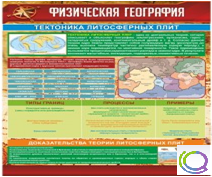 Стенд "Физическая география. Тектоника литосферных плит" - «globural.ru» - Саранск