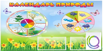 Стенд "Календарь природы" (вариант 2) - «globural.ru» - Саранск