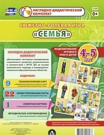 Сюжетно-ролевая игра "Семья" для детей 4-5 лет - «globural.ru» - Саранск