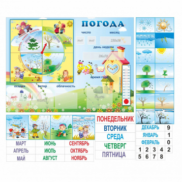 Стенд "Погода" с карманами для вставок - «globural.ru» - Саранск