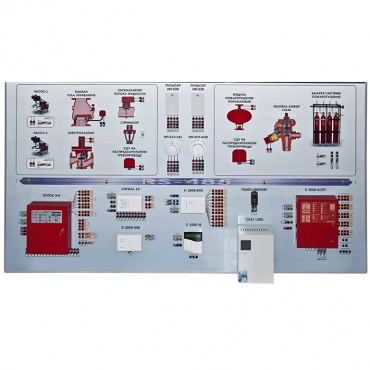 Интерактивный демонстрационно-тренажерный стенд «Системы автоматического пожаротушения» - «globural.ru» - Саранск