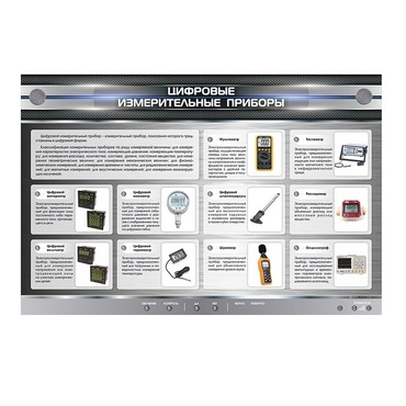 Электрифицированный стенд "Цифровые измерительные приборы" - «globural.ru» - Саранск
