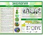 Стенд "Экология" - «globural.ru» - Саранск